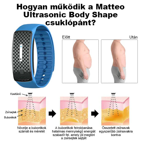 đ„ đđđđ
đ°đâą Ultrahangos csuklĂłpĂĄntok a zsĂr eltĂĄvolĂtĂĄsĂĄra Ă©s mĂ©regtelenĂtĂ©sĂ©re