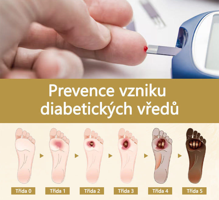 Cvreoz® méhméreg gyógyító spray a sebek gyógyulására és regenerálására a kezeken és a lábakon🩹