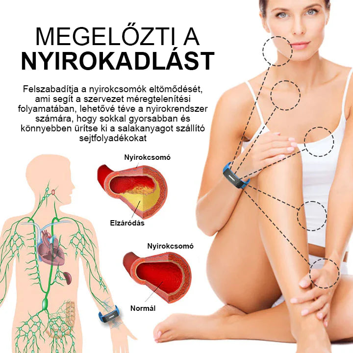 đ„ đđđđ
đ°đâą Ultrahangos csuklĂłpĂĄntok a zsĂr eltĂĄvolĂtĂĄsĂĄra Ă©s mĂ©regtelenĂtĂ©sĂ©re